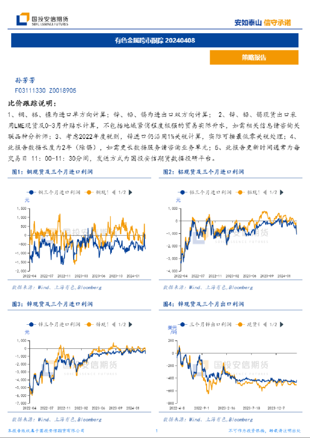 有色金属跨市跟踪