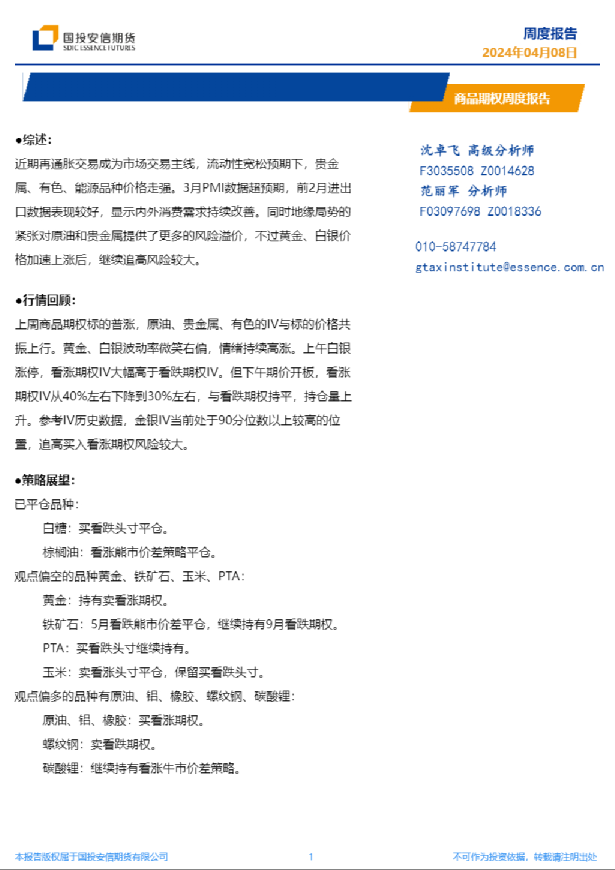 商品期权周度报告