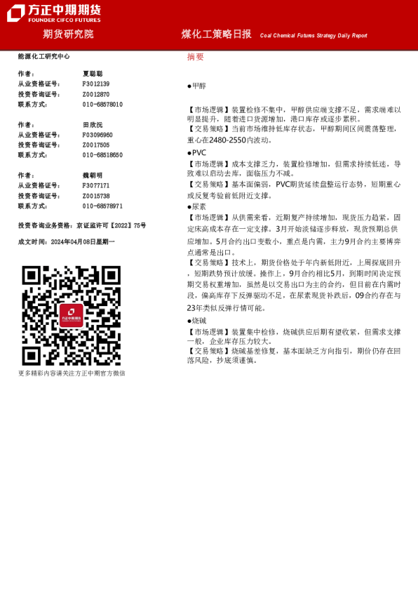 煤化工策略日报