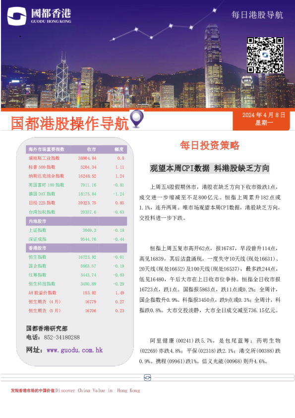 每日港股导航