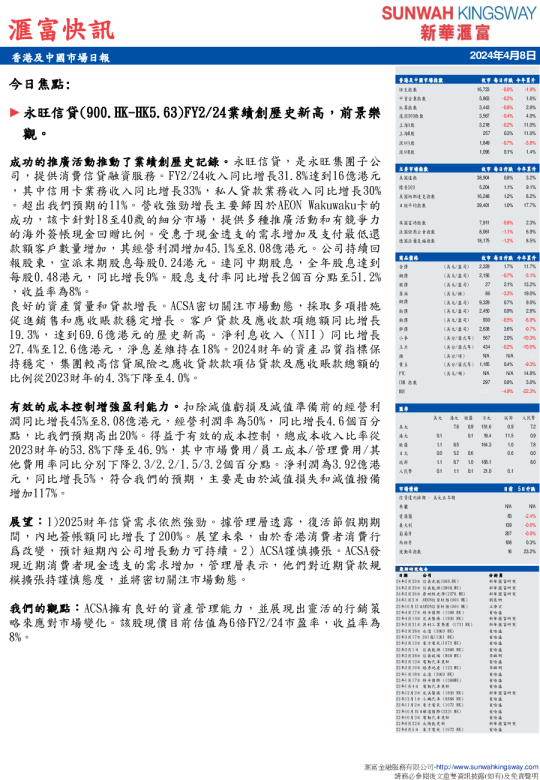 香港及中国市场日报