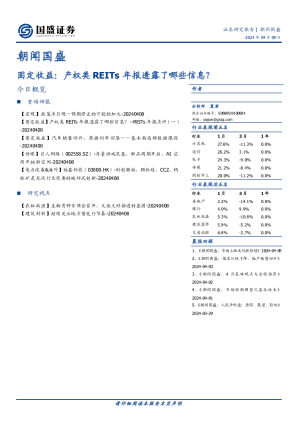 朝闻国盛
