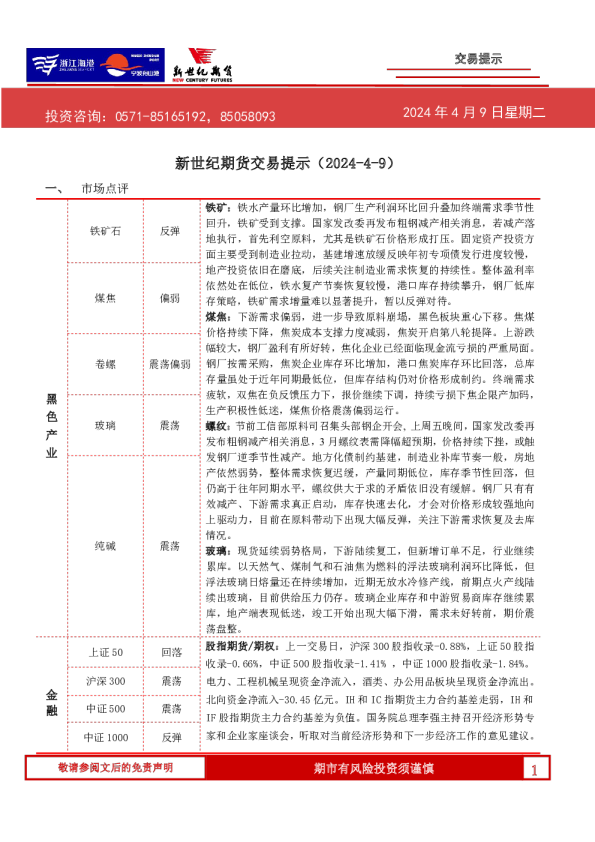 交易提示