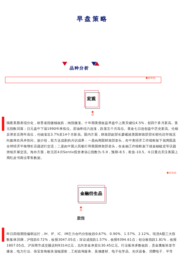 上海中期期货——早盘策略20240409