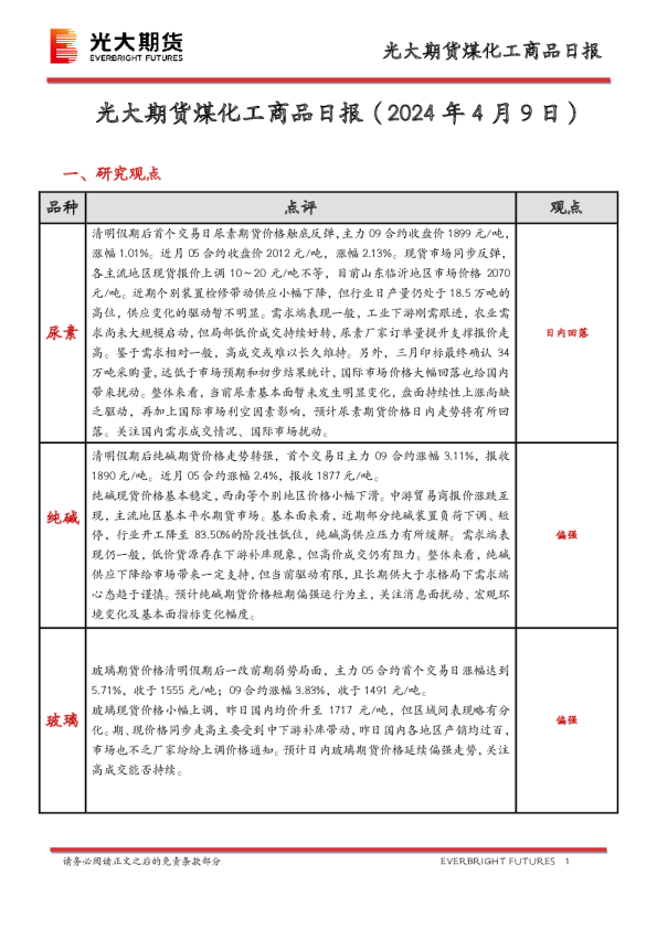 光大期货煤化工商品日报