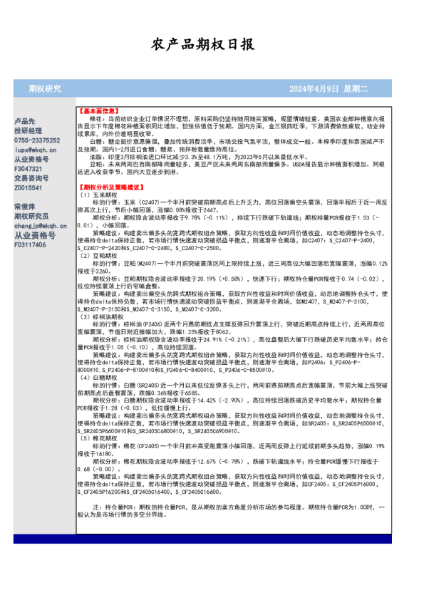 农产品期权日报