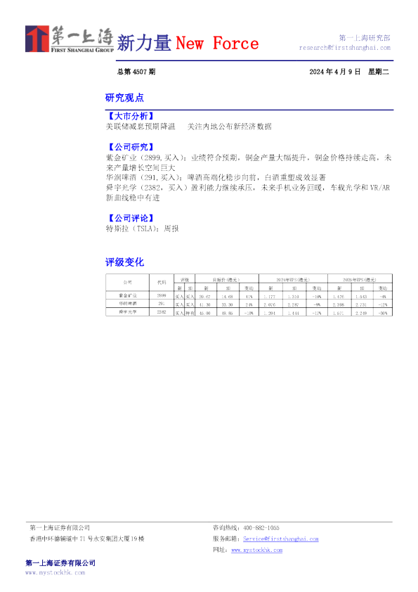新力量New Force总第4507期