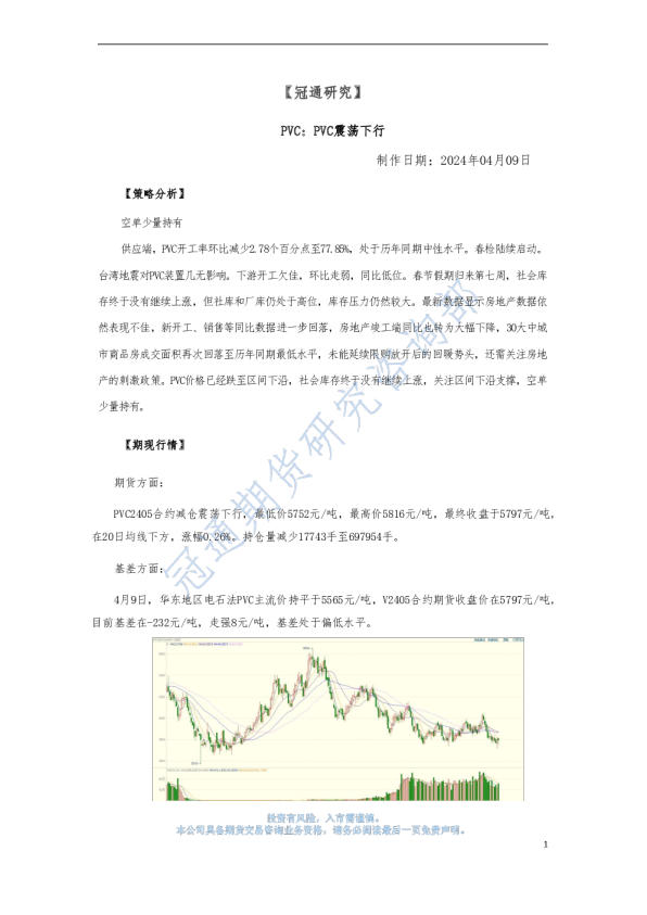 PVC：PVC震荡下行