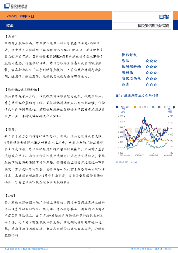 能源日报