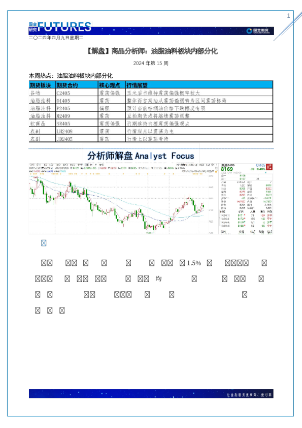 2024年第15周【解盘】商品分析师:油脂油料板块内部分化