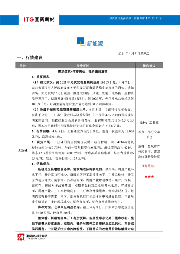 新能源·投研日报