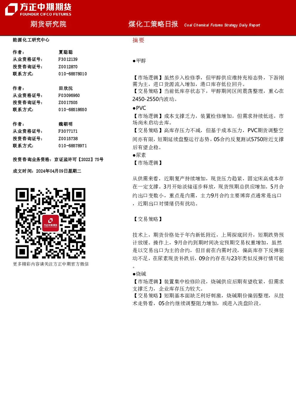 煤化工策略日报