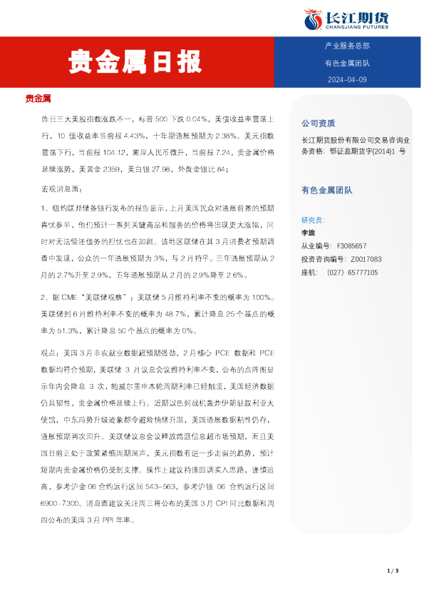 贵金属日报