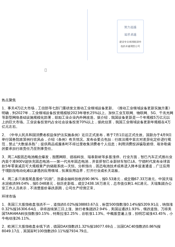 投资参考