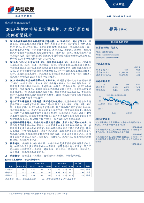 编码器行业跟踪报告：2023年整体市场呈下滑趋势，工控厂商自制比例有望提升