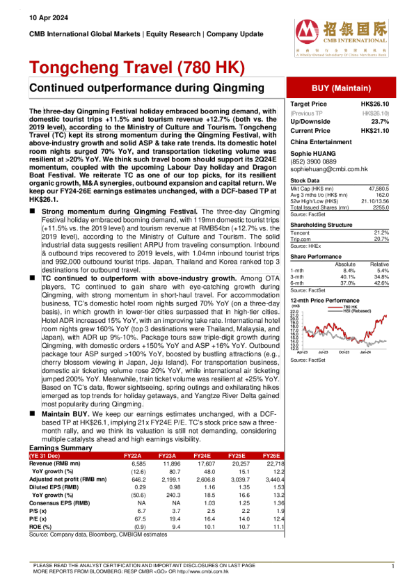 清明期间继续表现优异