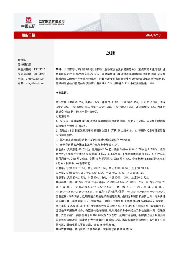 五矿期货股指日报