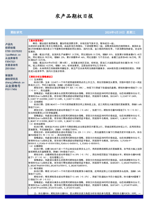 农产品期权日报