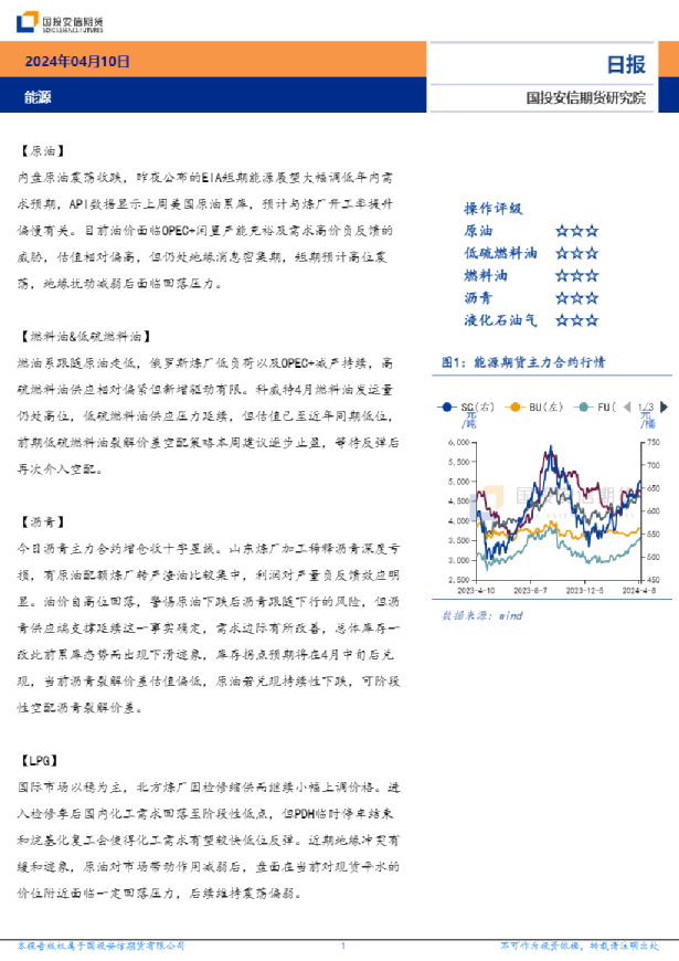 能源日报