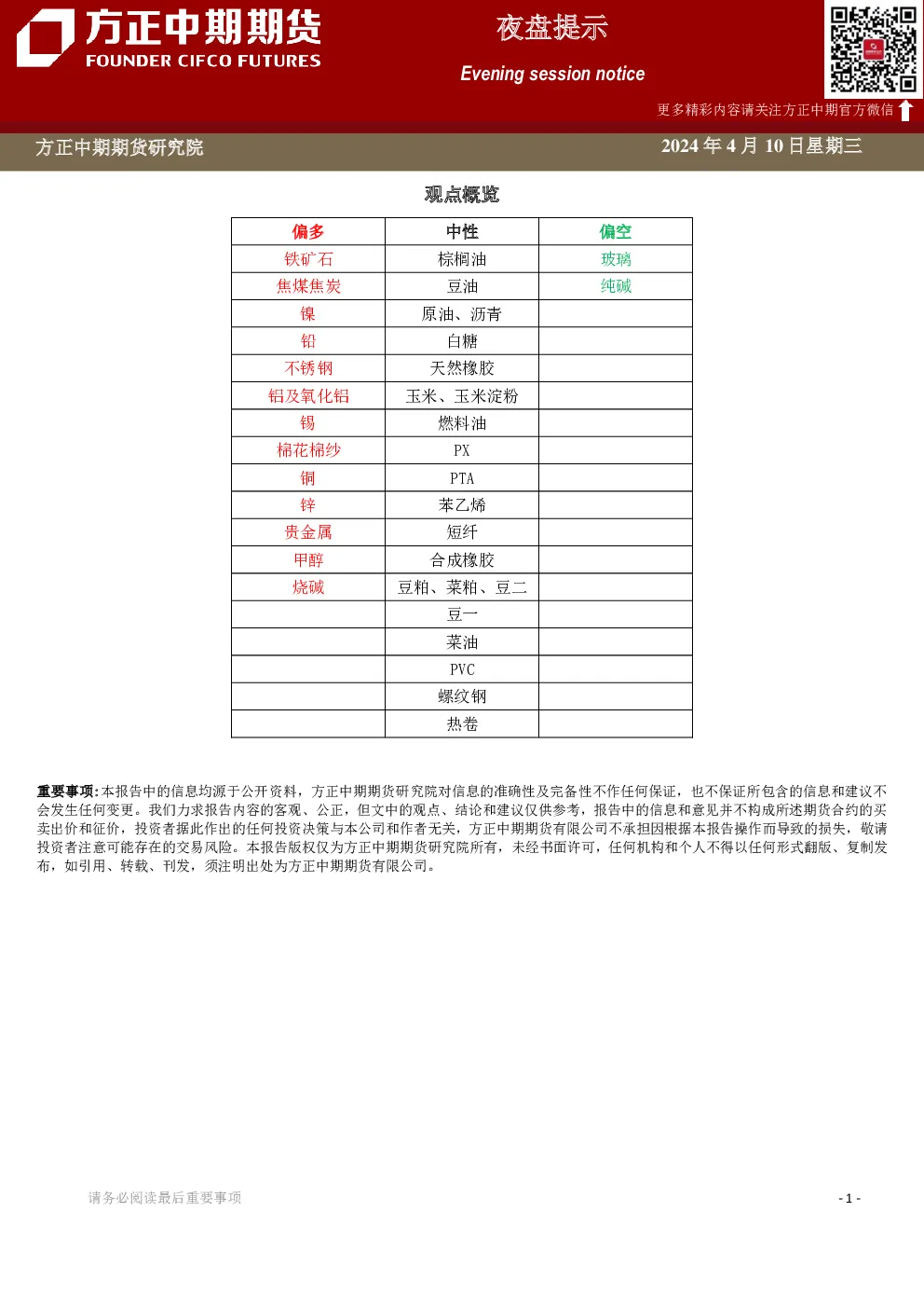 方正中期期货铜期货早报
