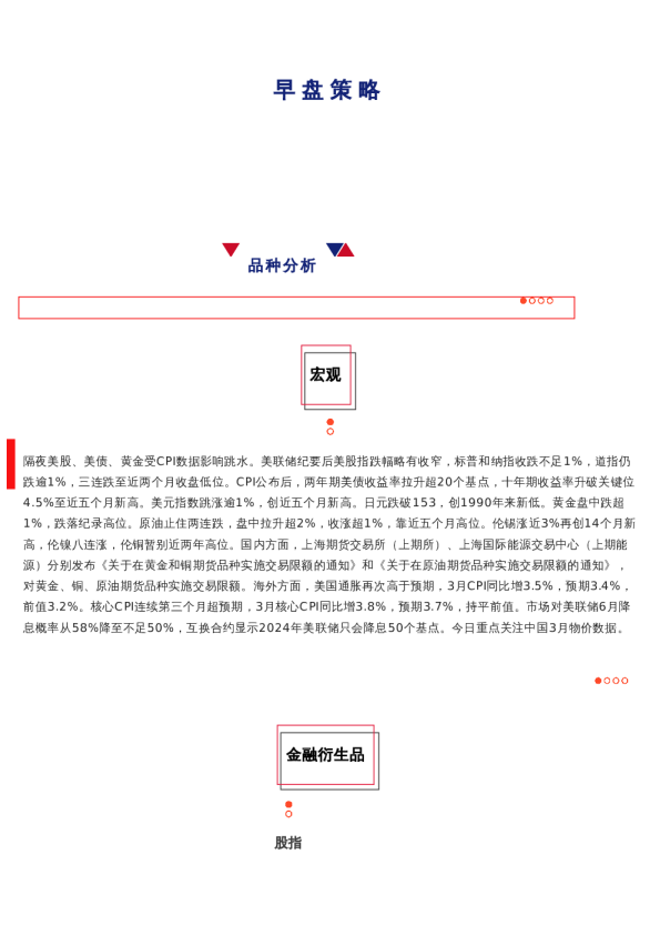 上海中期期货——早盘策略20240411