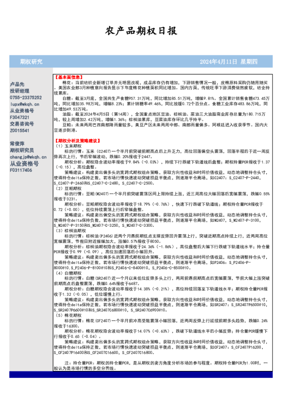 农产品期权日报