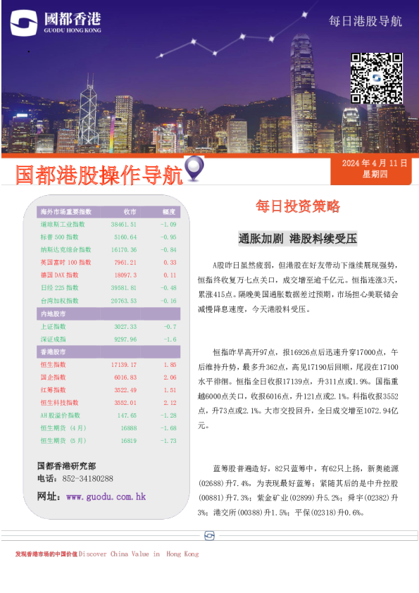 国都港股操作导航