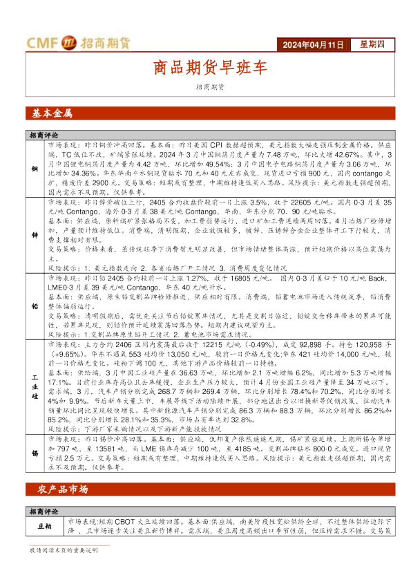商品期货早班车