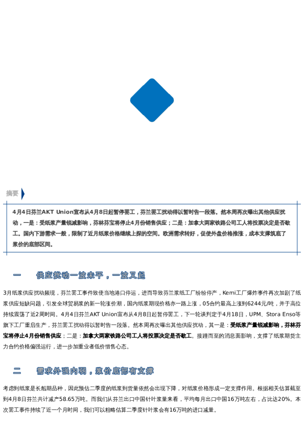 【中粮视点】纸浆:接踵而至