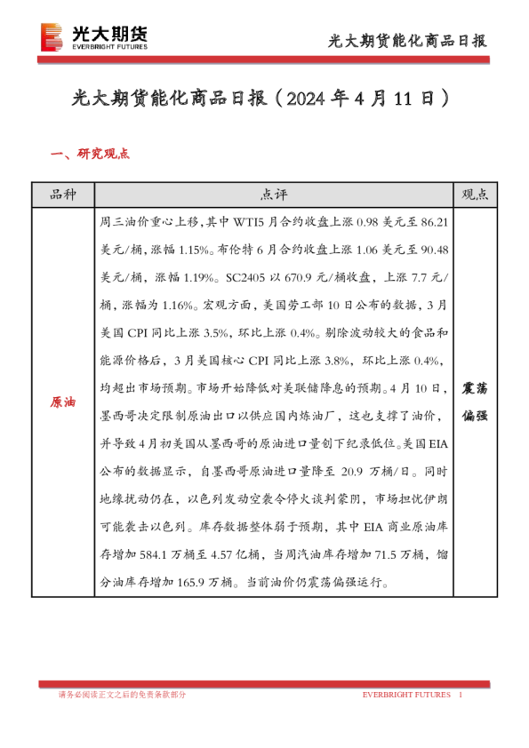 光大期货能化商品日报