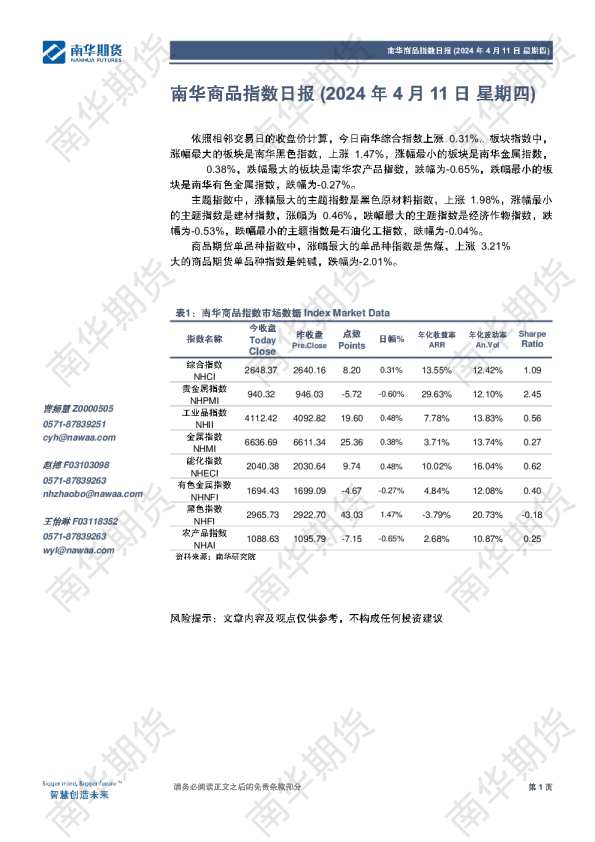南华商品指数日报
