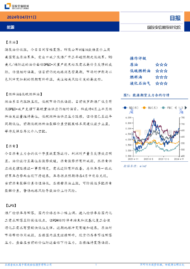 能源日报