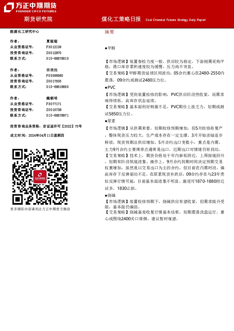 煤化工策略日报