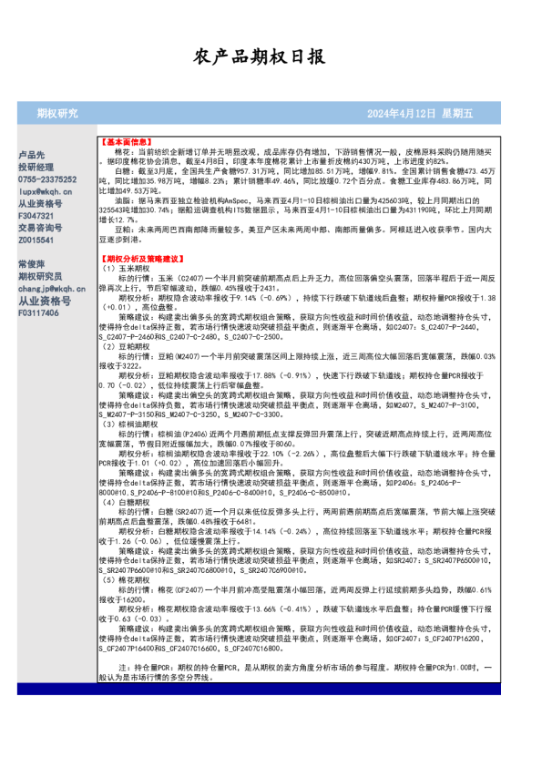 农产品期权日报