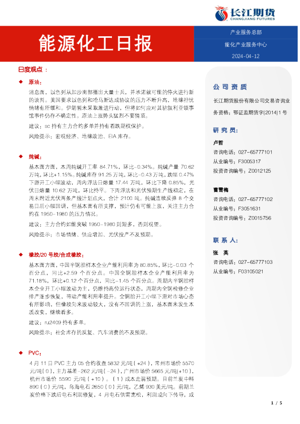 能源化工日报
