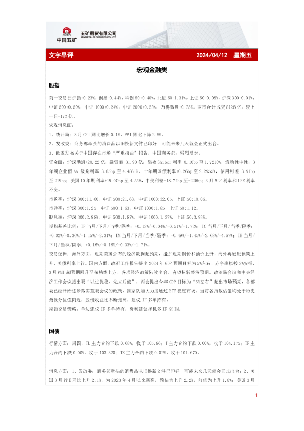 五矿期货文字早评