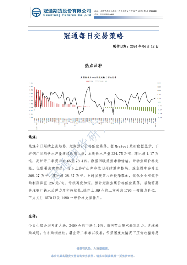 冠通每日交易策略