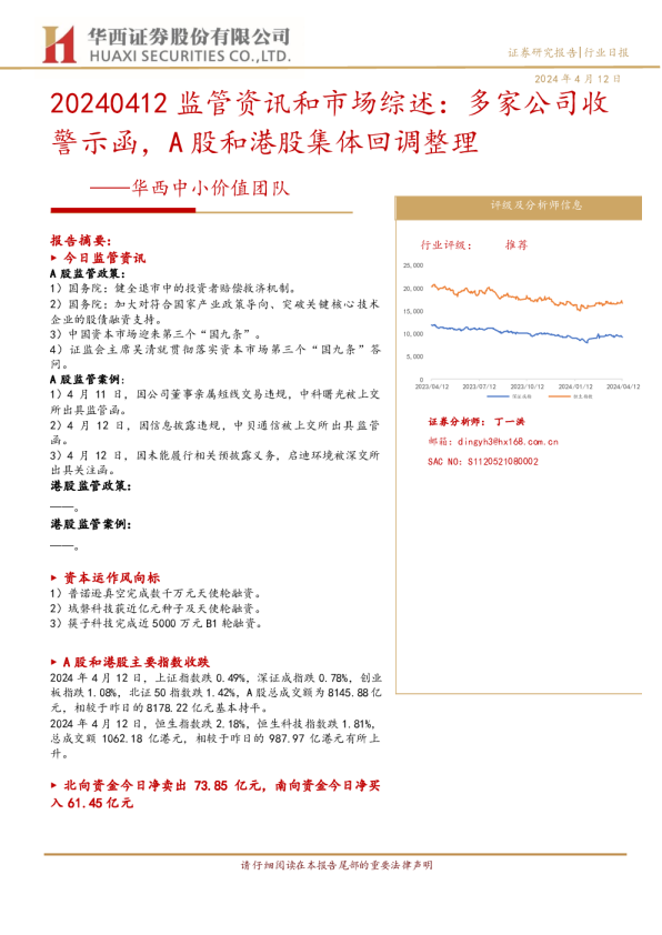 20240412监管资讯和市场综述：多家公司收警示函，A股和港股集体回调整理