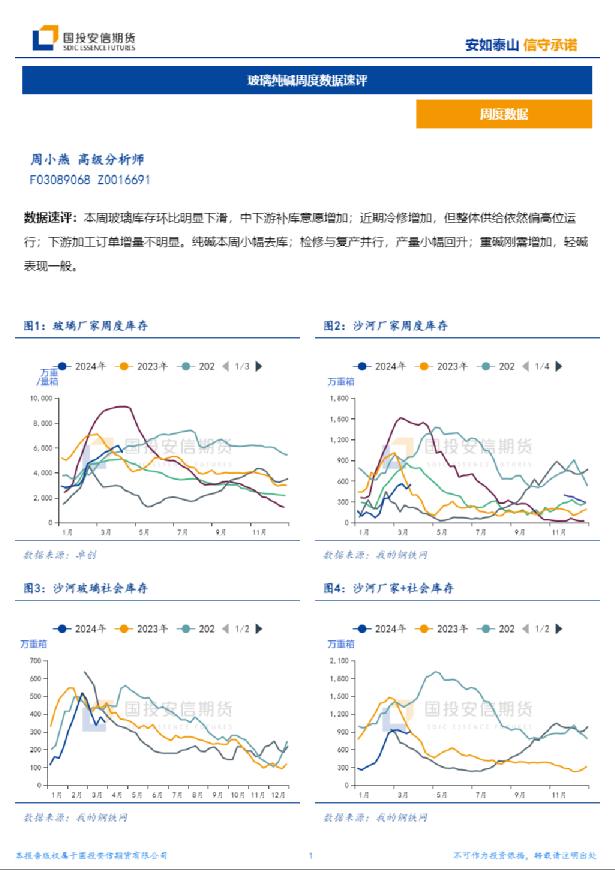 玻璃纯碱周度数据速评