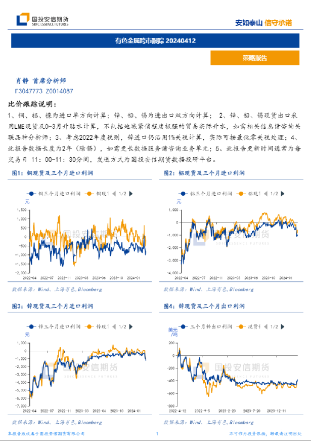 有色金属跨市跟踪