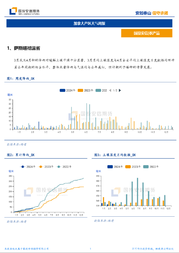 加拿大产区天气周报