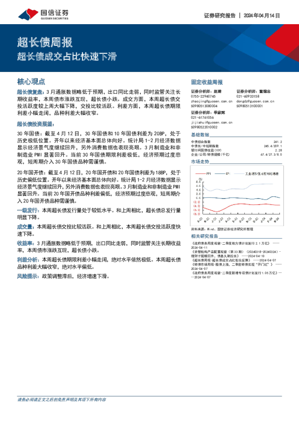 超长债成交占比快速下滑