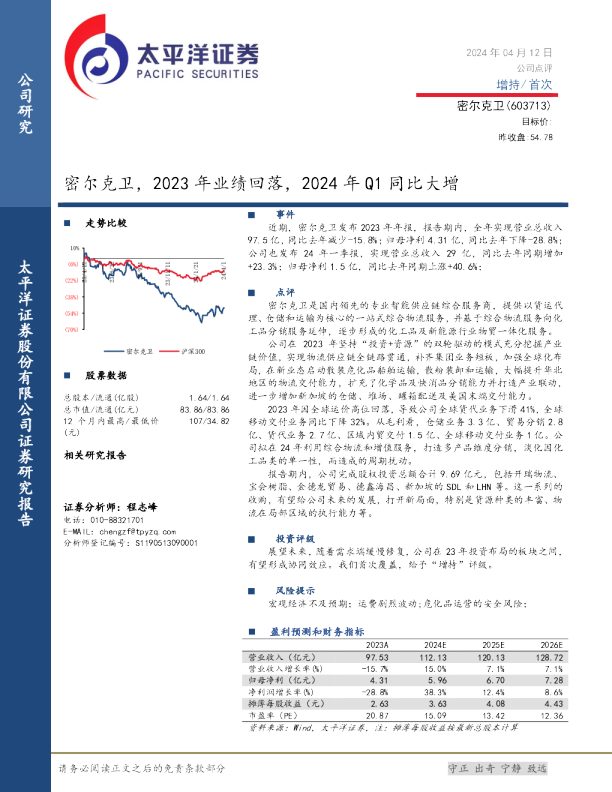 密尔克卫，2023年业绩回落，2024年Q1同比大增