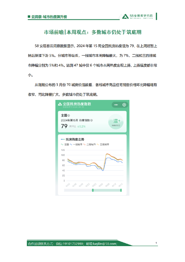 2024年第15周城市热度飙升榜