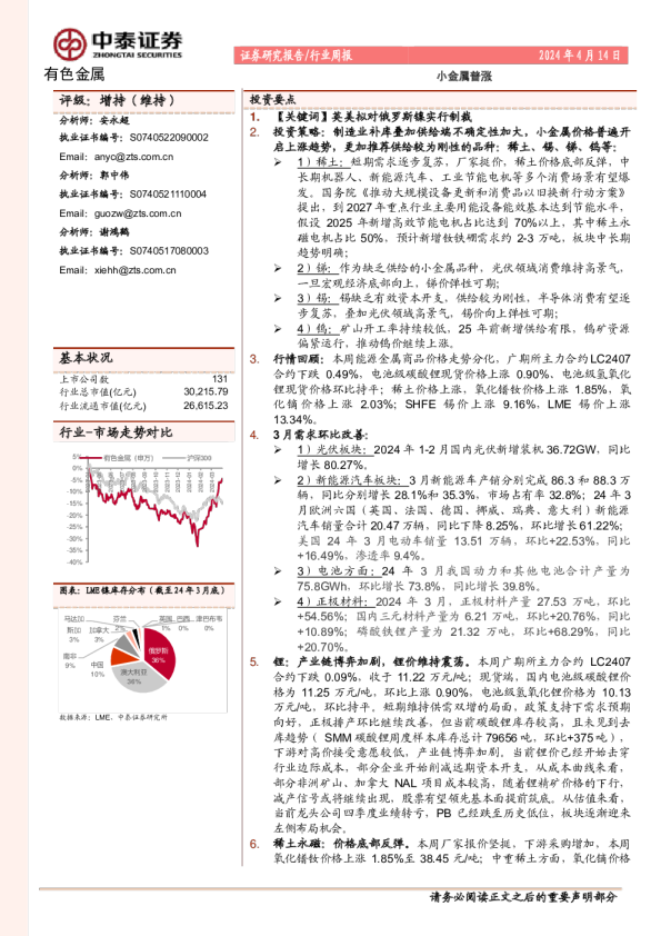 小金属普涨