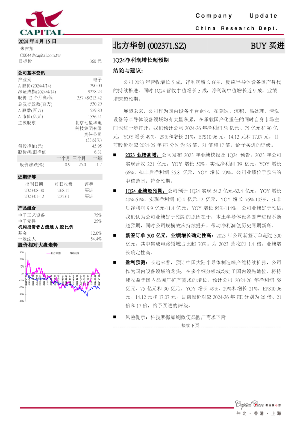 1Q24净利润增长超预期