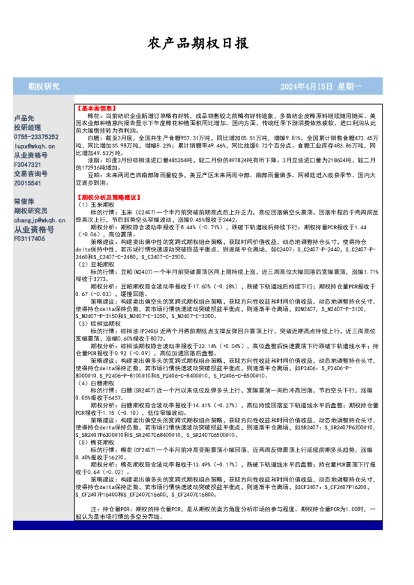 农产品期权日报