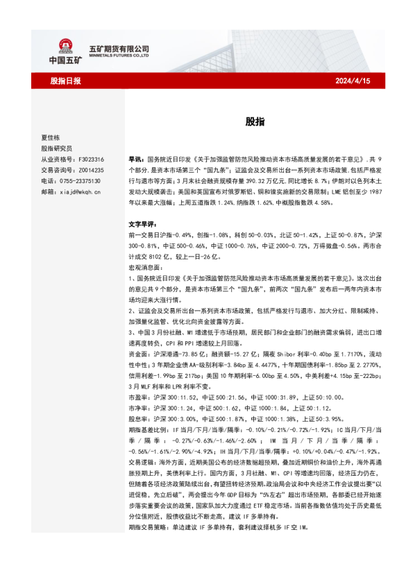 五矿期货股指日报