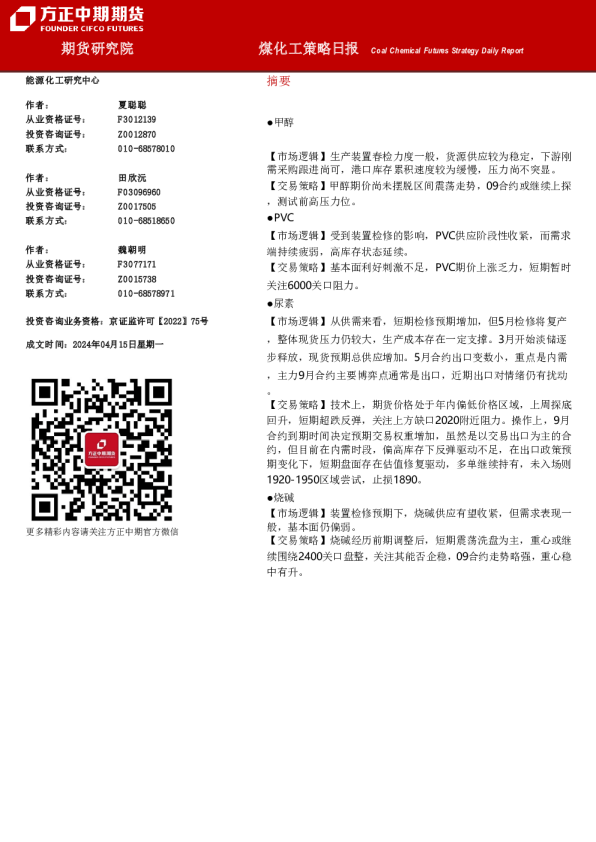 煤化工策略日报