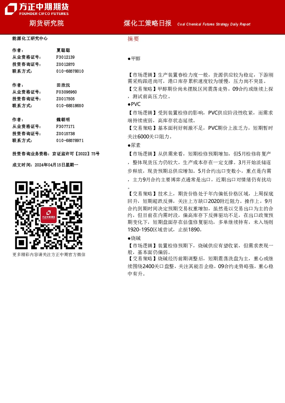 煤化工策略日报